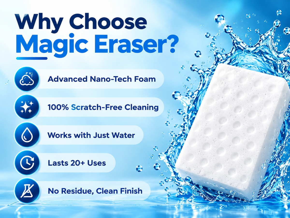 Magic Eraser Cleaning Sponge | Pack of 4 | Powerful Multi-Purpose Stain Remover | No Chemicals Required | Effortlessly Cleans Walls, Kitchens, Bathrooms, Shoes, Switch Boards & More