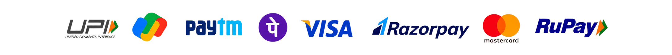 Guaranteed Secure and Safe Checkout