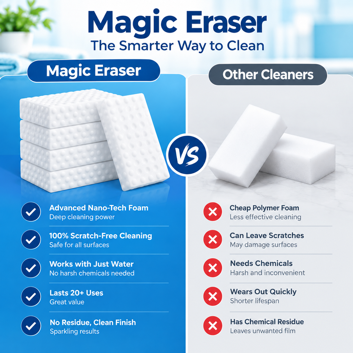Magic Eraser Cleaning Sponge | Pack of 4 | Powerful Multi-Purpose Stain Remover | No Chemicals Required | Effortlessly Cleans Walls, Kitchens, Bathrooms, Shoes, Switch Boards & More